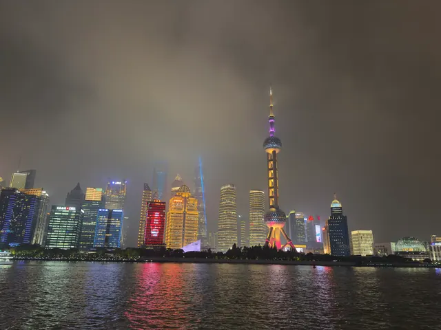 Reiseeindruck aus Shanghai